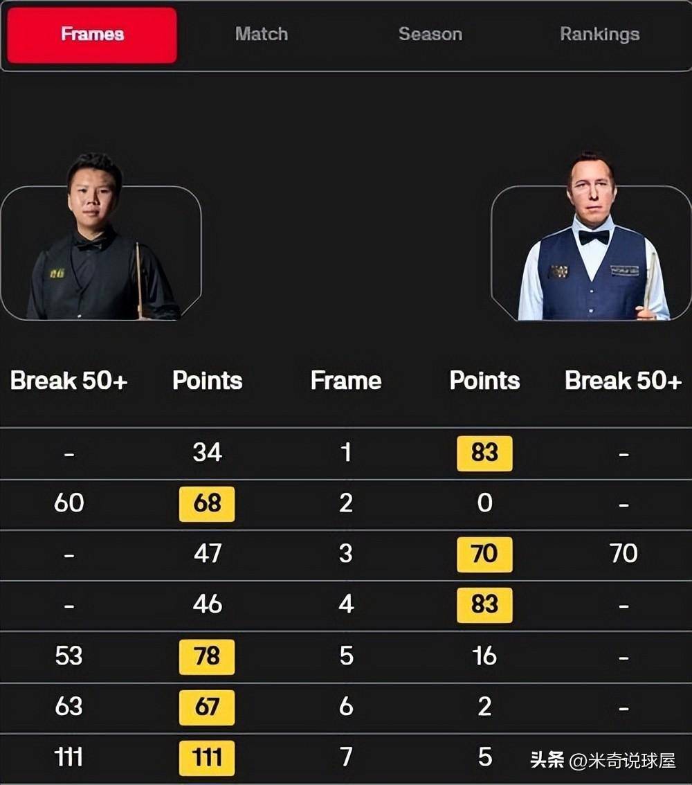 PG平台-北爱尔兰队成功闯入淘汰赛备战的简单介绍