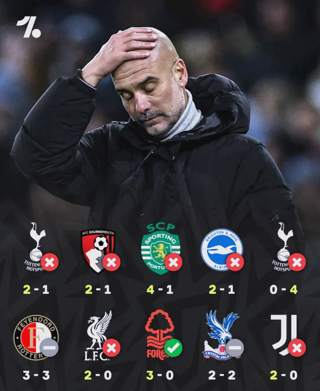 PG电子官网-曼城主场失利，瓜迪奥拉神奇作战流产