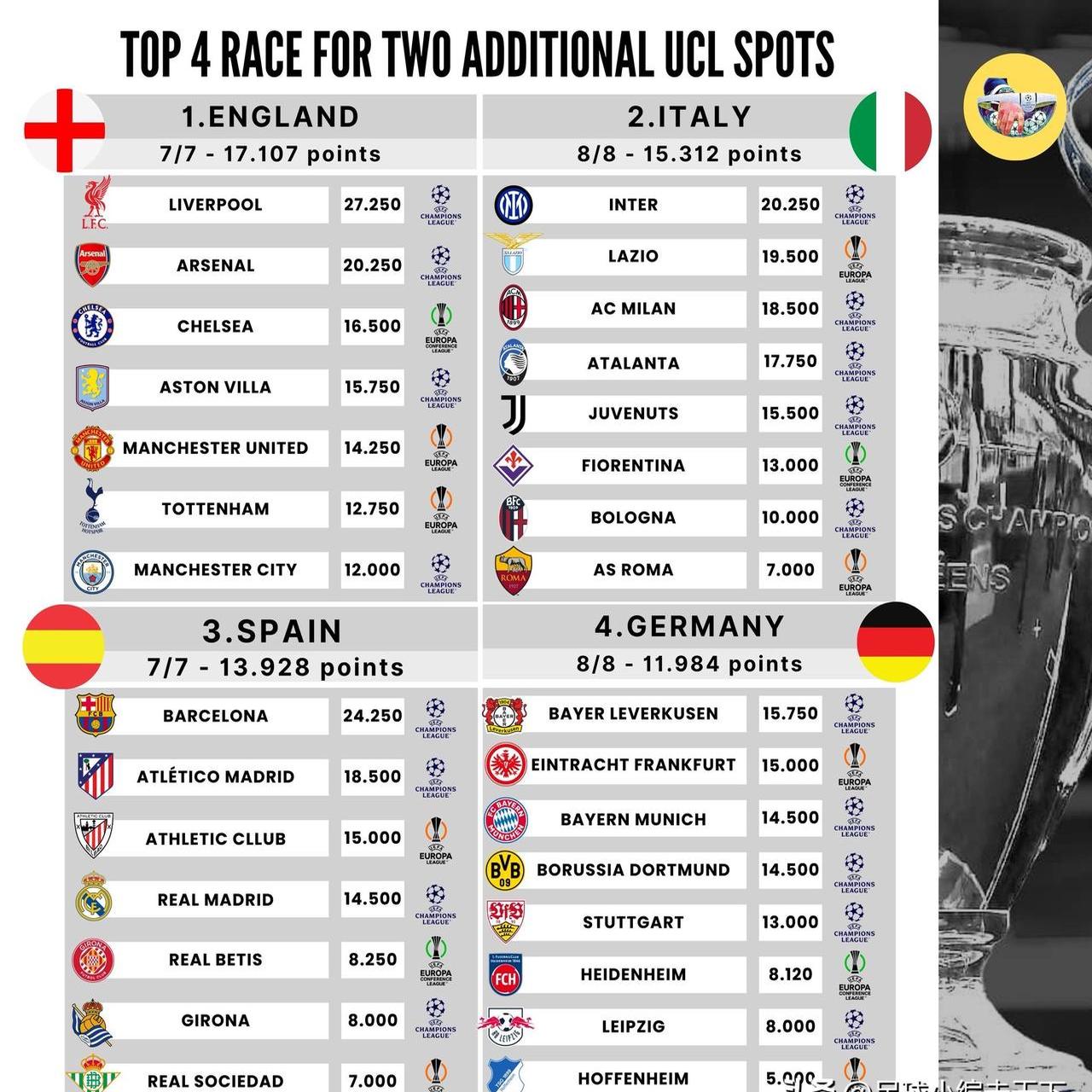 PG Soft Gaming-关于意甲豪门大获胜利，继续领跑积分榜的信息