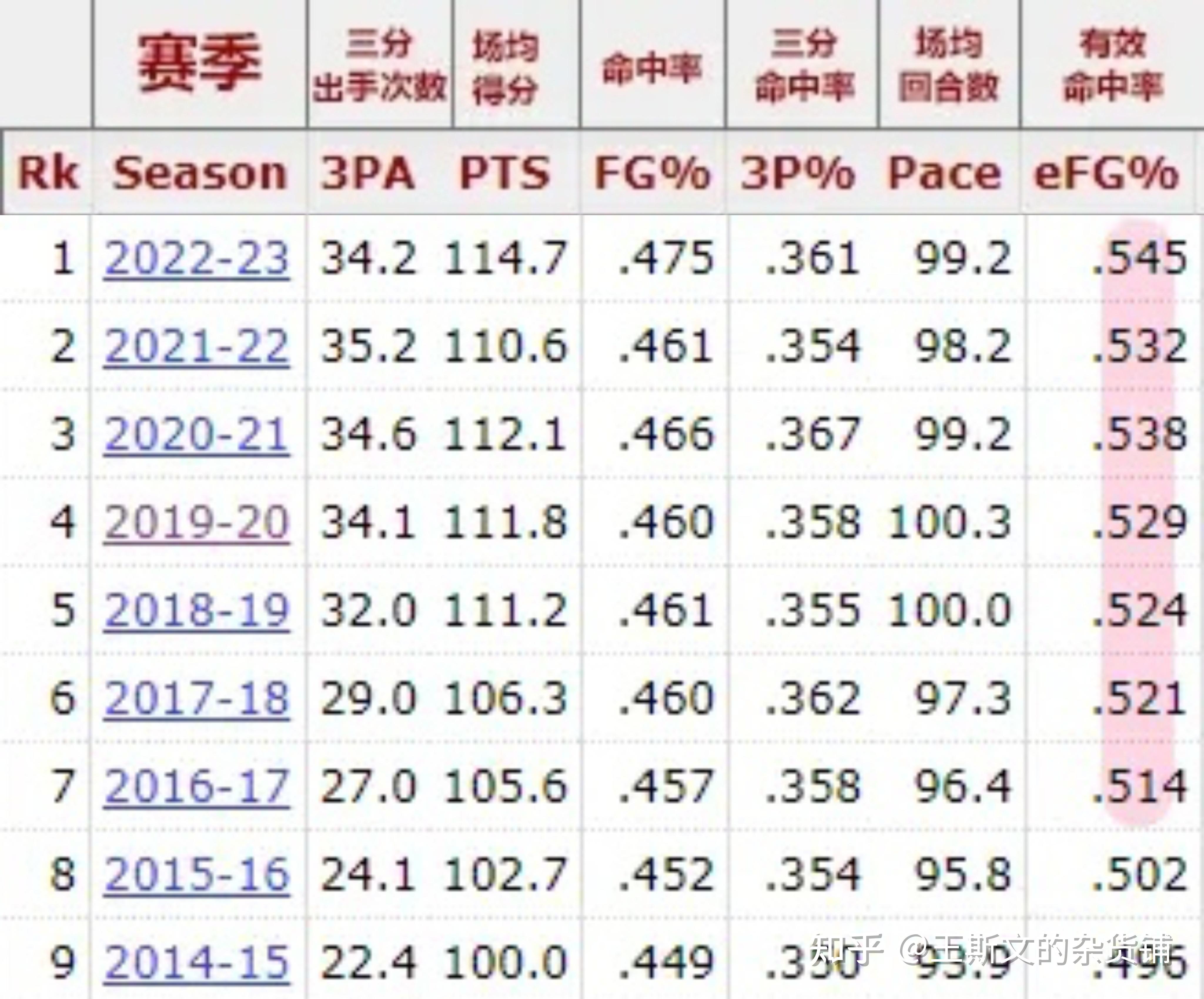 PG中国登录入口-包含乔丹系球队蓄积能量，目标冲击季后赛资格的词条