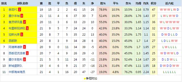 PG电子试玩官网-摩纳哥主胜卡昂，继续保持积分榜前列的简单介绍