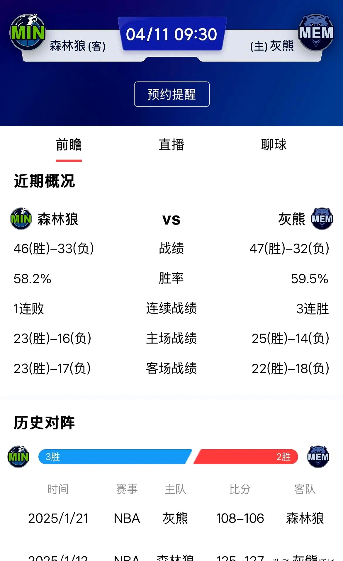 PG Soft Gaming-森林狼惨遭灰熊逆转，遭遇两连败