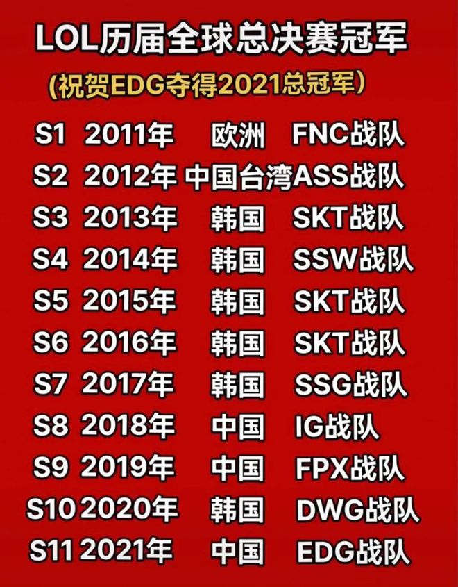 PG电子线上登入-决赛战队锁定，实力对比谁能夺魁