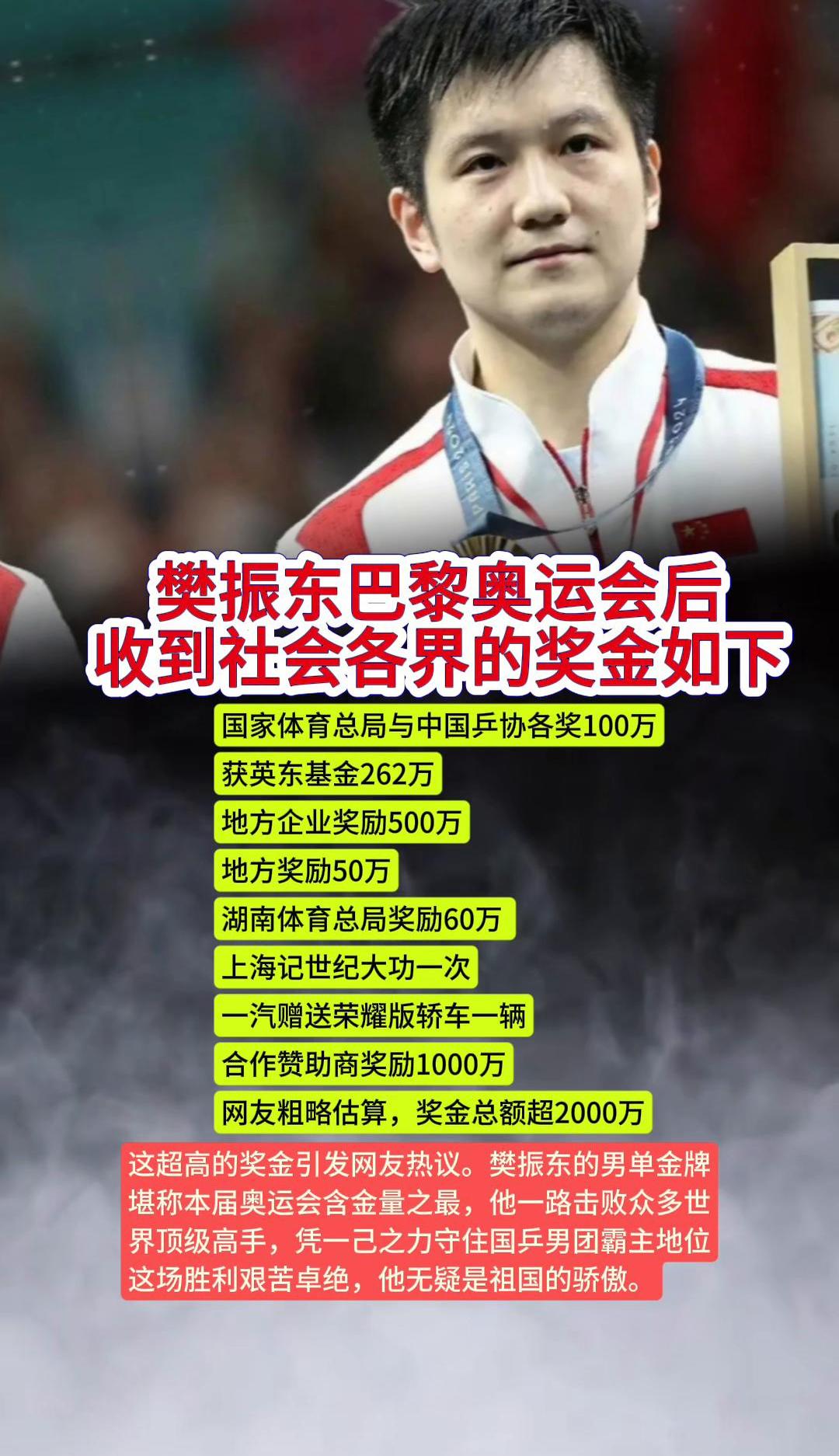 包含委内瑞拉乒乓球选手夺金,创历史记录的词条 包含委内瑞拉乒乓球选手夺金,创历史记录的词条