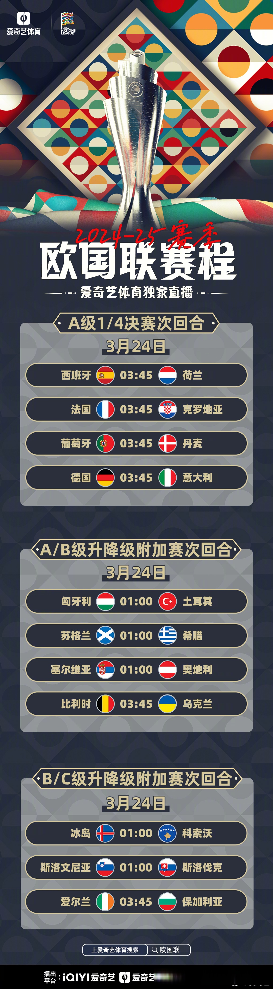 脱颖而出!欧国联赛劲爆赛况 脱颖而出!欧国联赛劲爆赛况