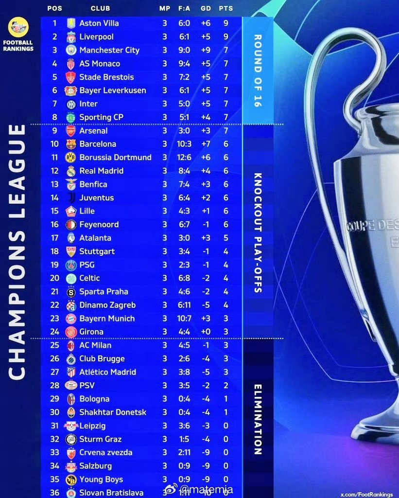 国际米兰近期连胜,积分榜不断攀升 国际米兰近期连胜,积分榜不断攀升