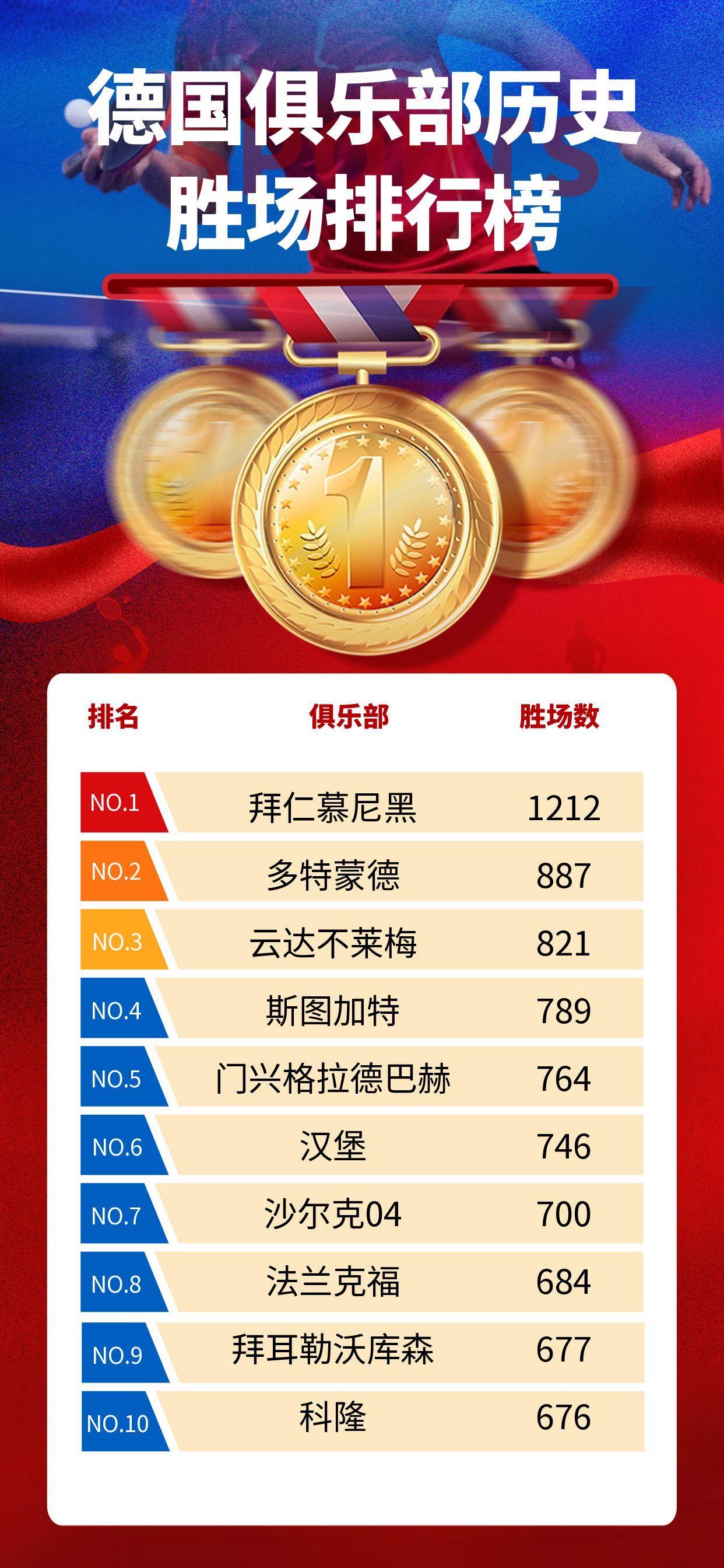 PG电子官方-德国国家队轻松获胜，成功晋级下一轮