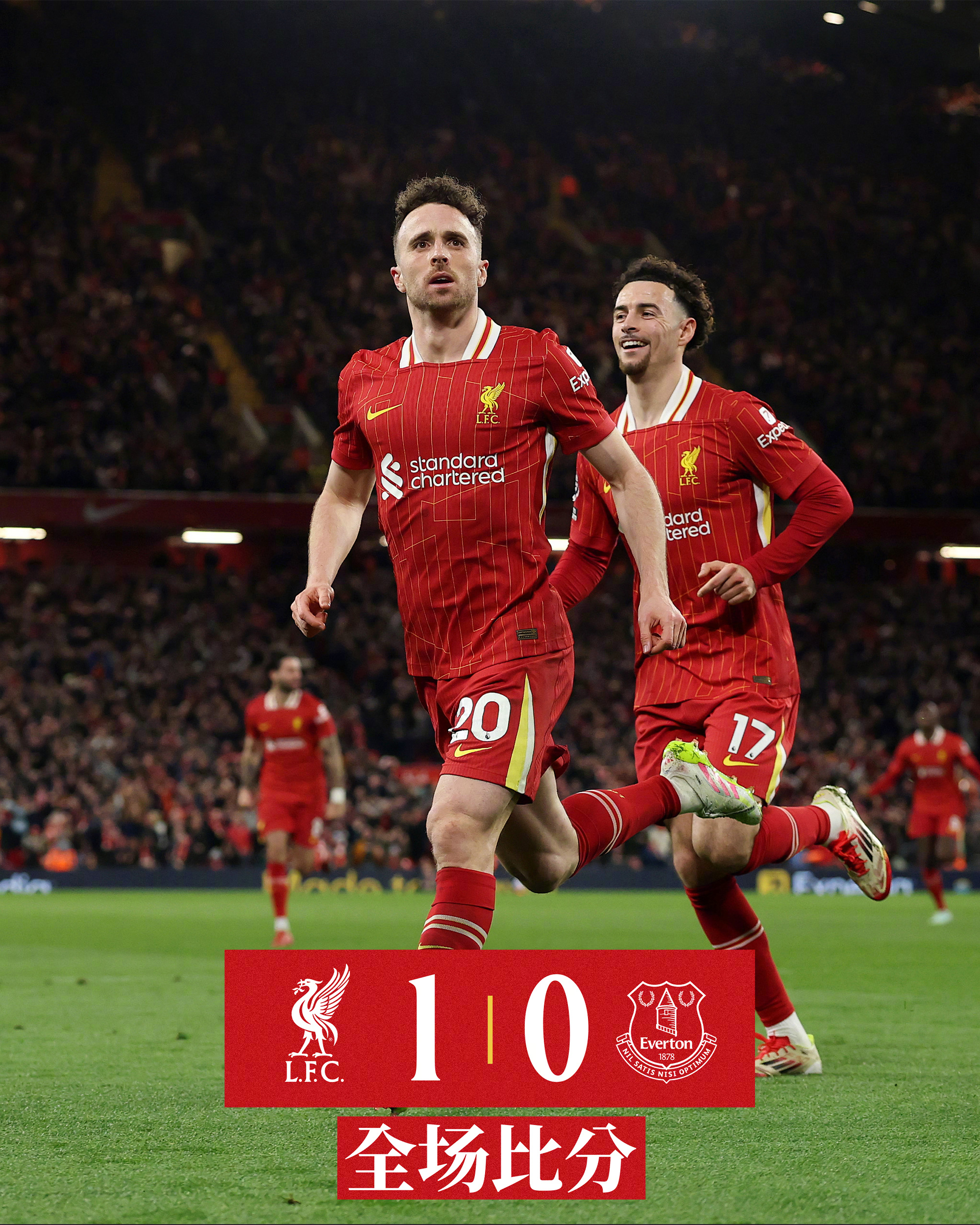 PG Soft Gaming-利物浦客场击败诺里奇，稳坐榜首位置