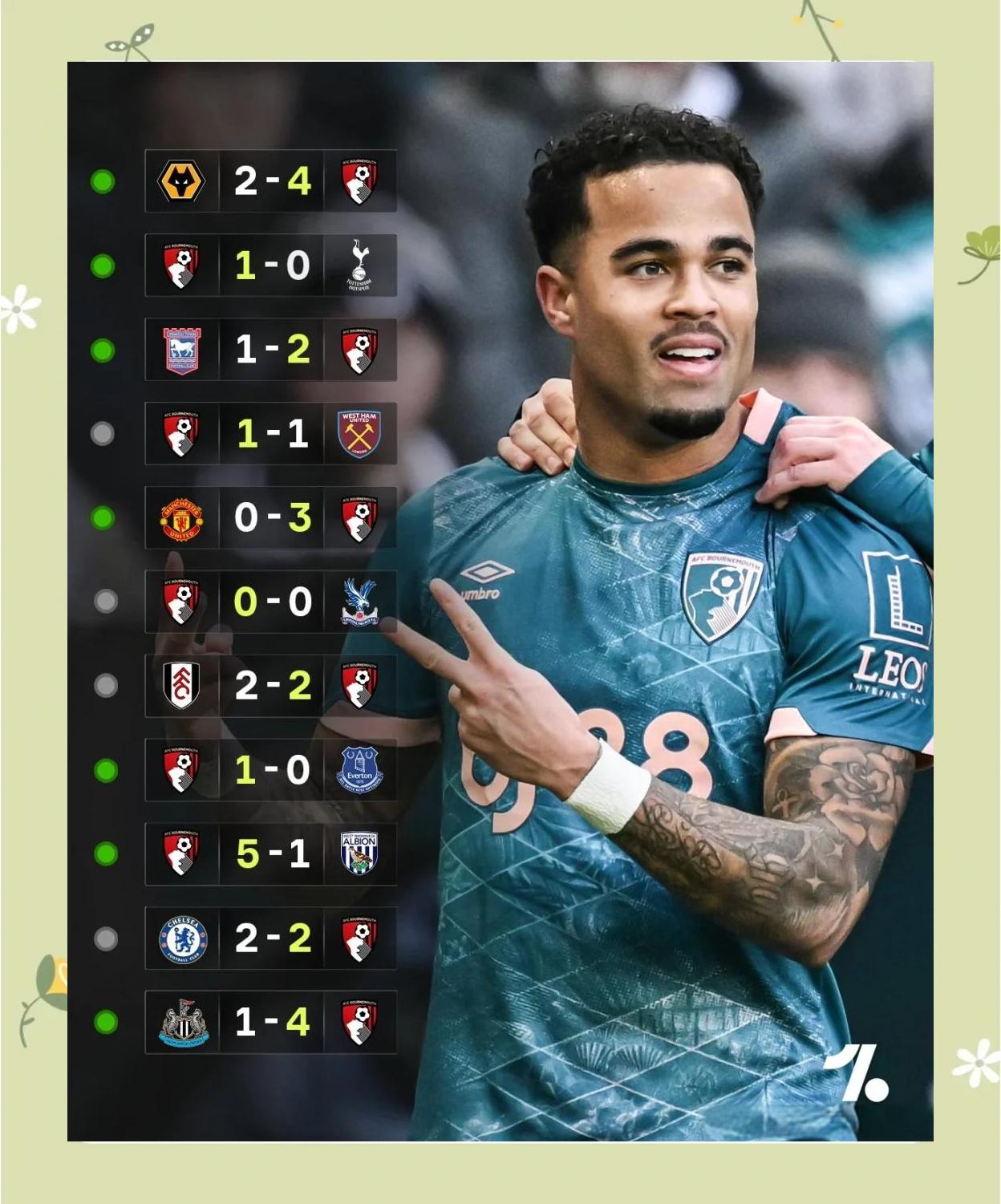 PG中国登录入口-包含英超球队惨遭淘汰，失宠重任交给新生力量的词条