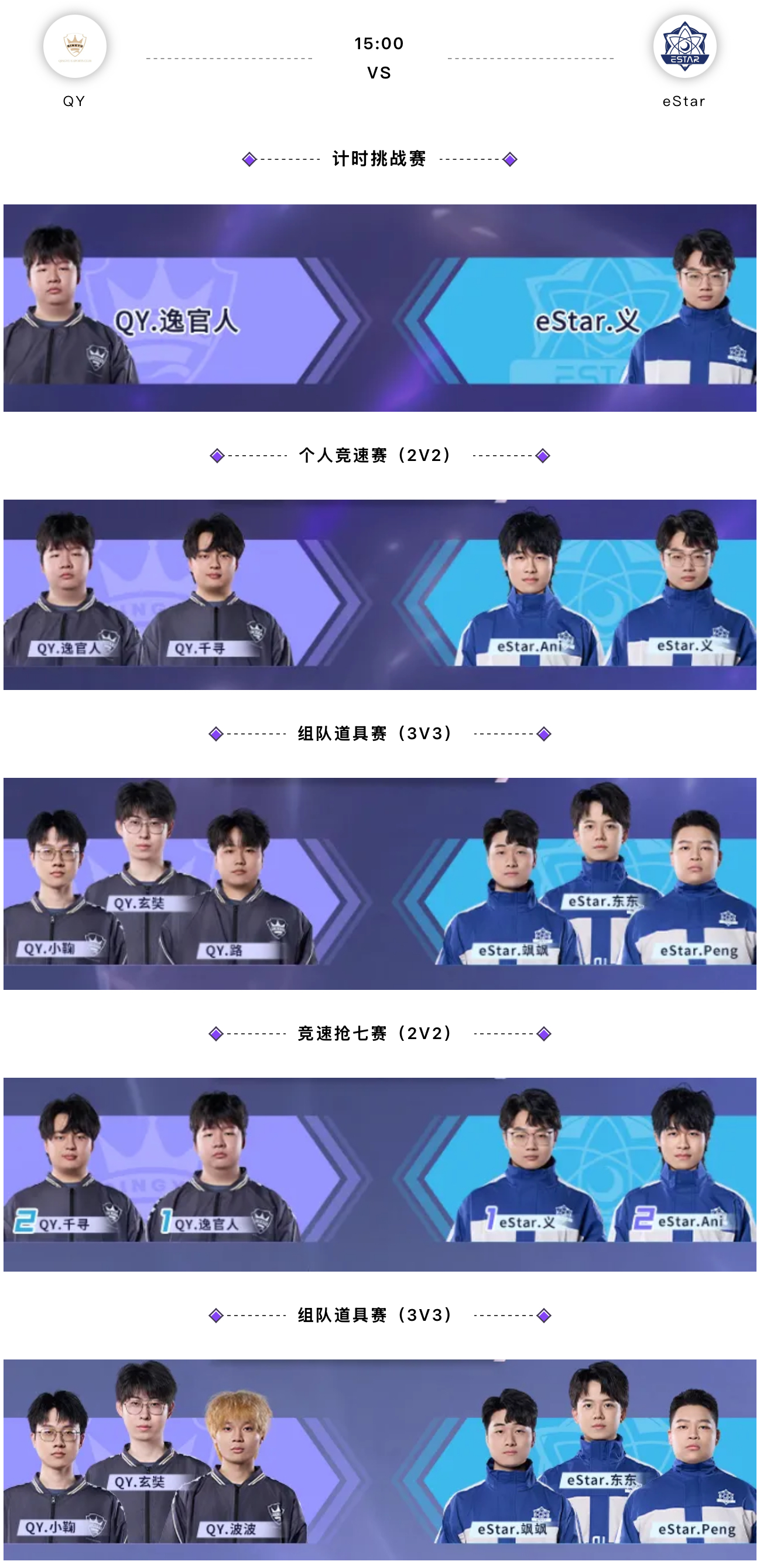 包含FNC翻盘TSM,Oner打出惊人五杀鏖战多局小组赛,留下经典瞬间的词条 包含FNC翻盘TSM,Oner打出惊人五杀鏖战多局小组赛,留下经典瞬间的词条